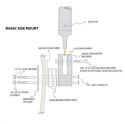 Specialty Tower Mount Fitting - Side Mount
